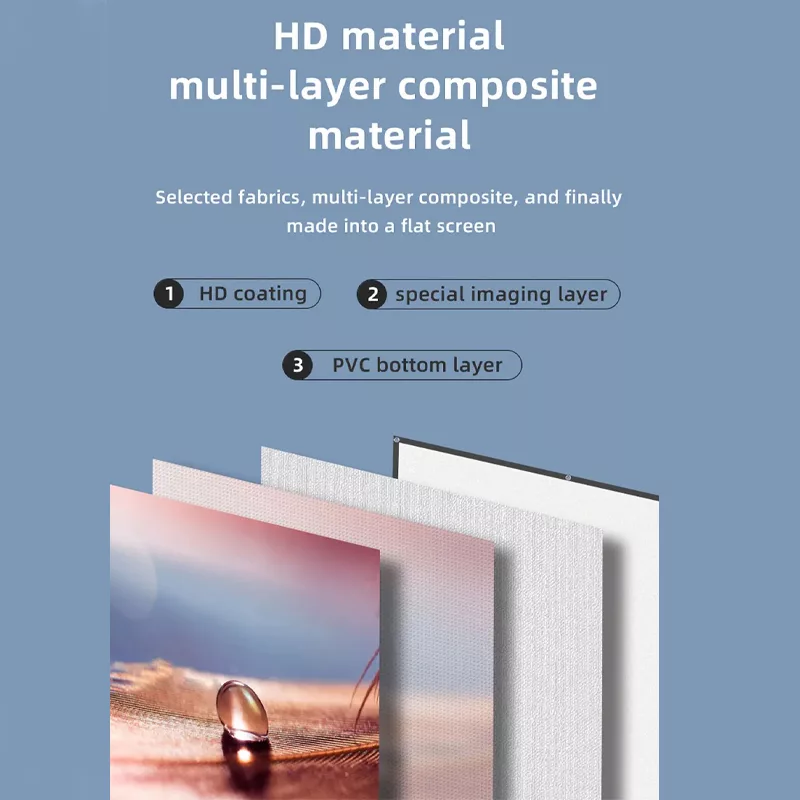 مینی ویدئو پروژکتور مدل  VP115 به همراه پرده نمایش