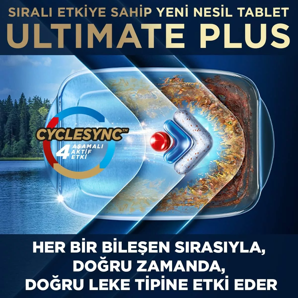 قرص ماشین ظرفشویی فینیش مدل Ultimate Plus Hepsi 1 Arada بسته 40 عددی