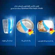 قرص ماشین ظرفشویی فینیش مدل Quantum Max Hepsi 1 Arada بسته 58 عددی