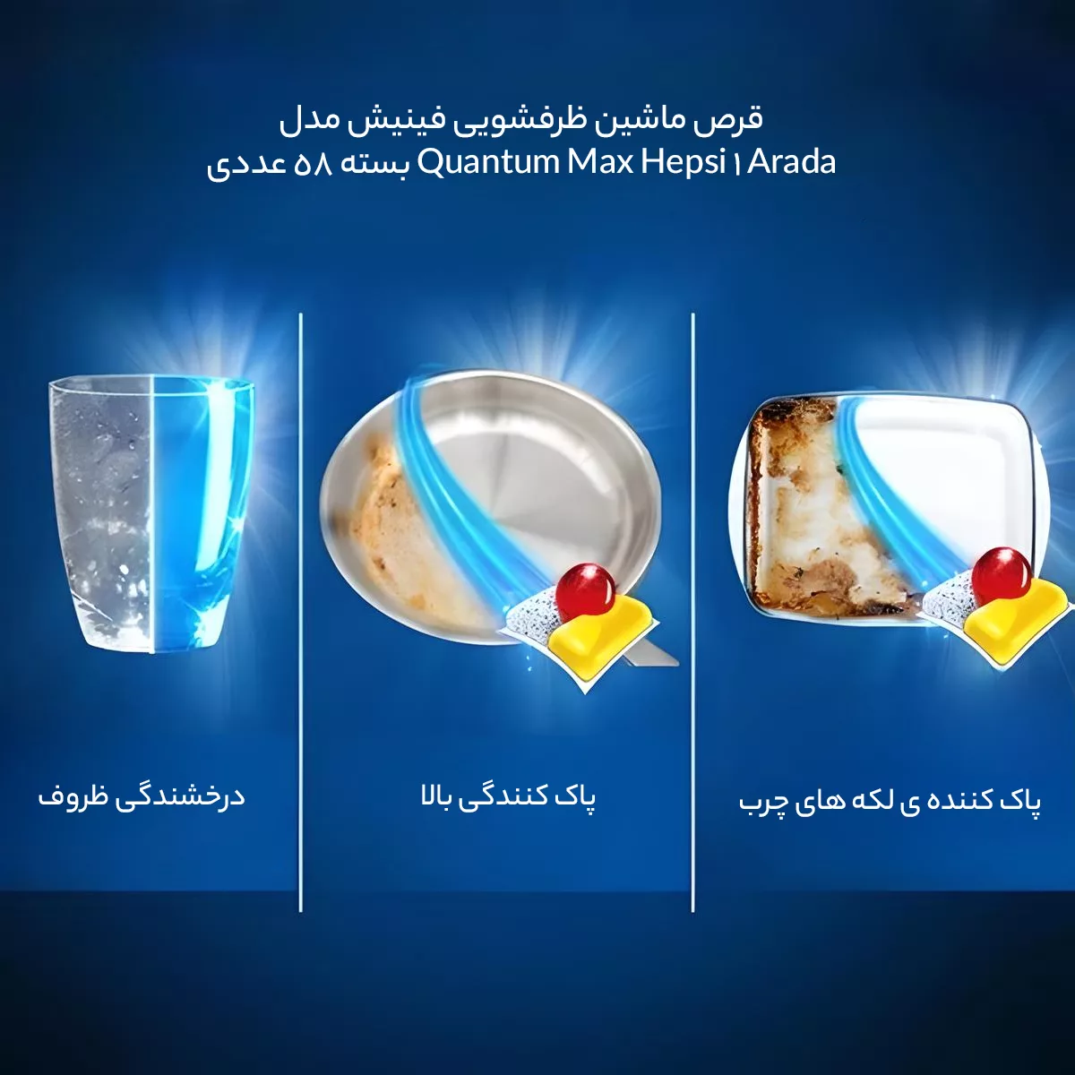 قرص ماشین ظرفشویی فینیش مدل Quantum Max Hepsi 1 Arada بسته 58 عددی