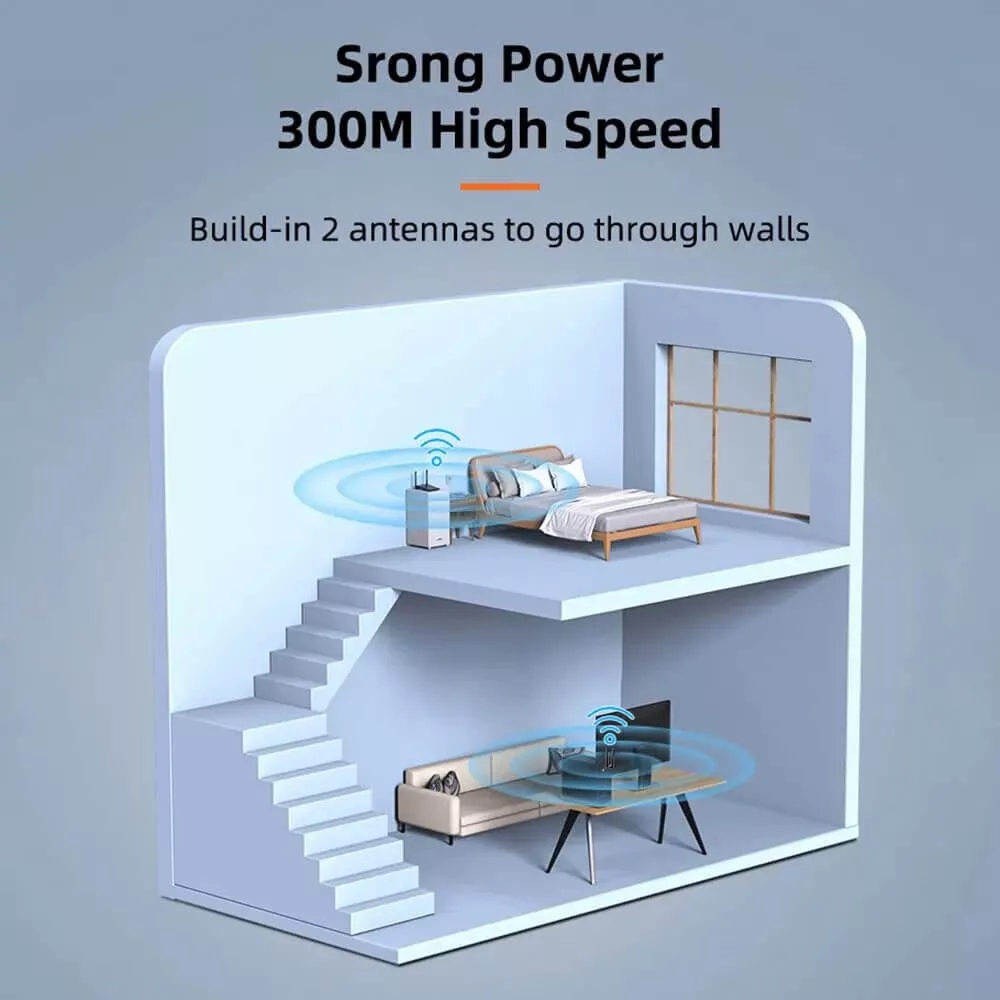 کارت شبکه وایرلس پیکس لینک مدل UAX04 وای فای 6