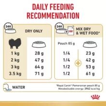 غذای خشک سگ رویال کنین مدل pomeranian وزن 1.5 کیلوگرم