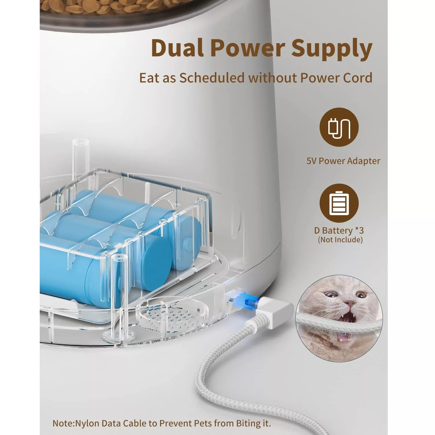 ظرف غذای اتوماتیک گربه و سگ پاپی کیت مدل ‎DU35L-WT