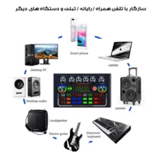 کارت صدا استودیو مدل F009