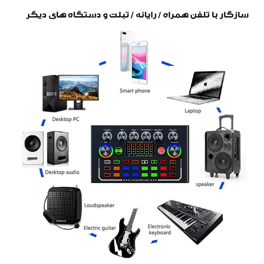 کارت صدا استودیو مدل F009