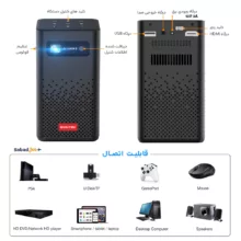 ویدئو پروژکتور بینتیک مدل UFO P20