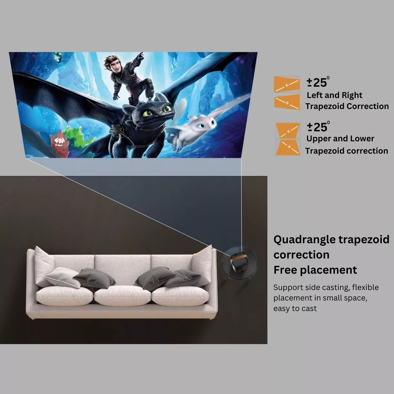 مینی ویدئو پروژکتور مدل S11