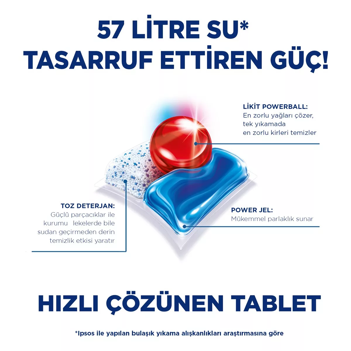 قرص ماشین ظرفشویی فینیش مدل Quantum Max Hepsi 1 Arada بسته 48 عددی