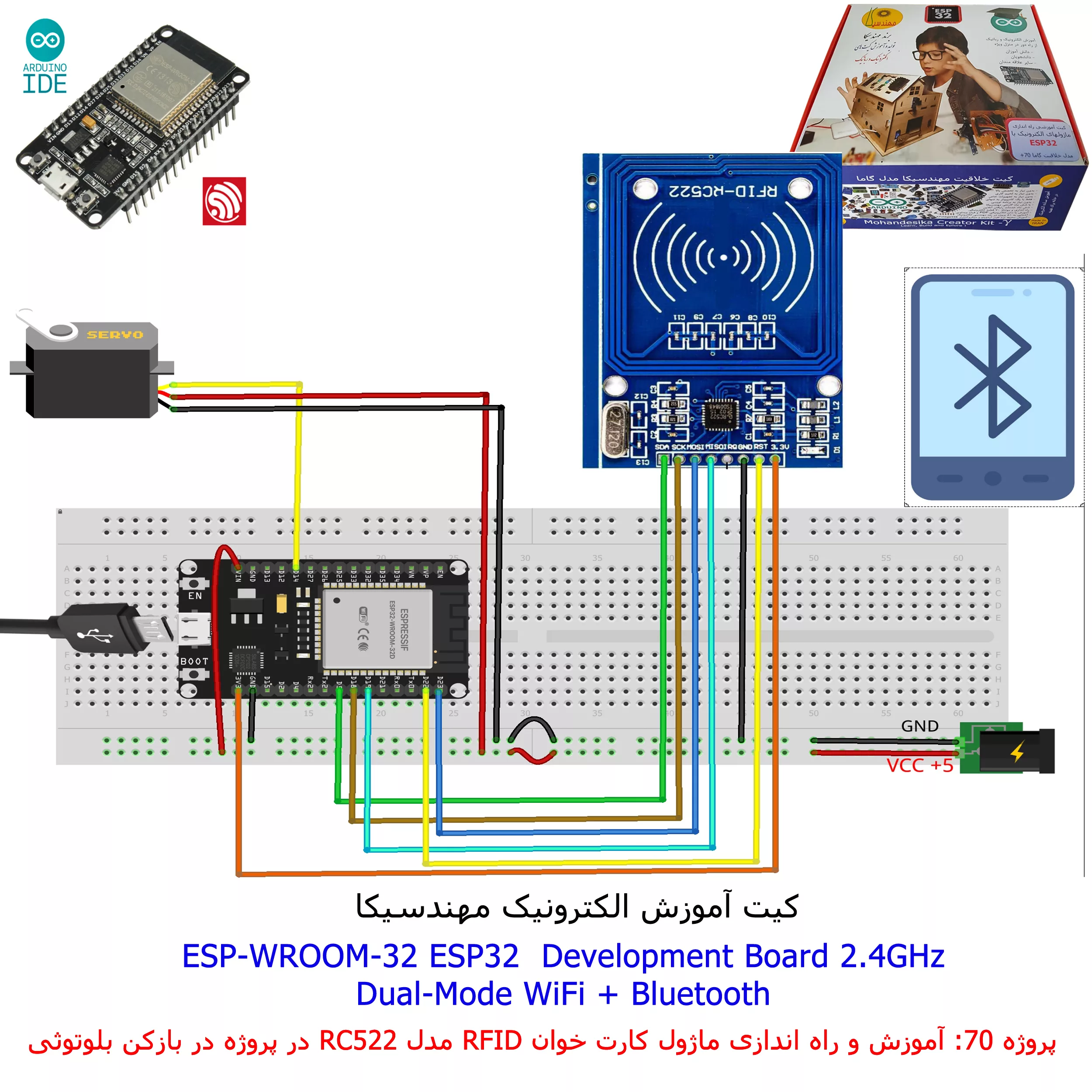 کیت آموزش الکترونیک مهندسیکا مدل خلاقیت دلتا ESP32+70