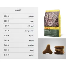 غذای خشک گربه جوسرا مدل NatureCat مناسب سلامت مجاری ادراری وزن 2 کیلوگرم