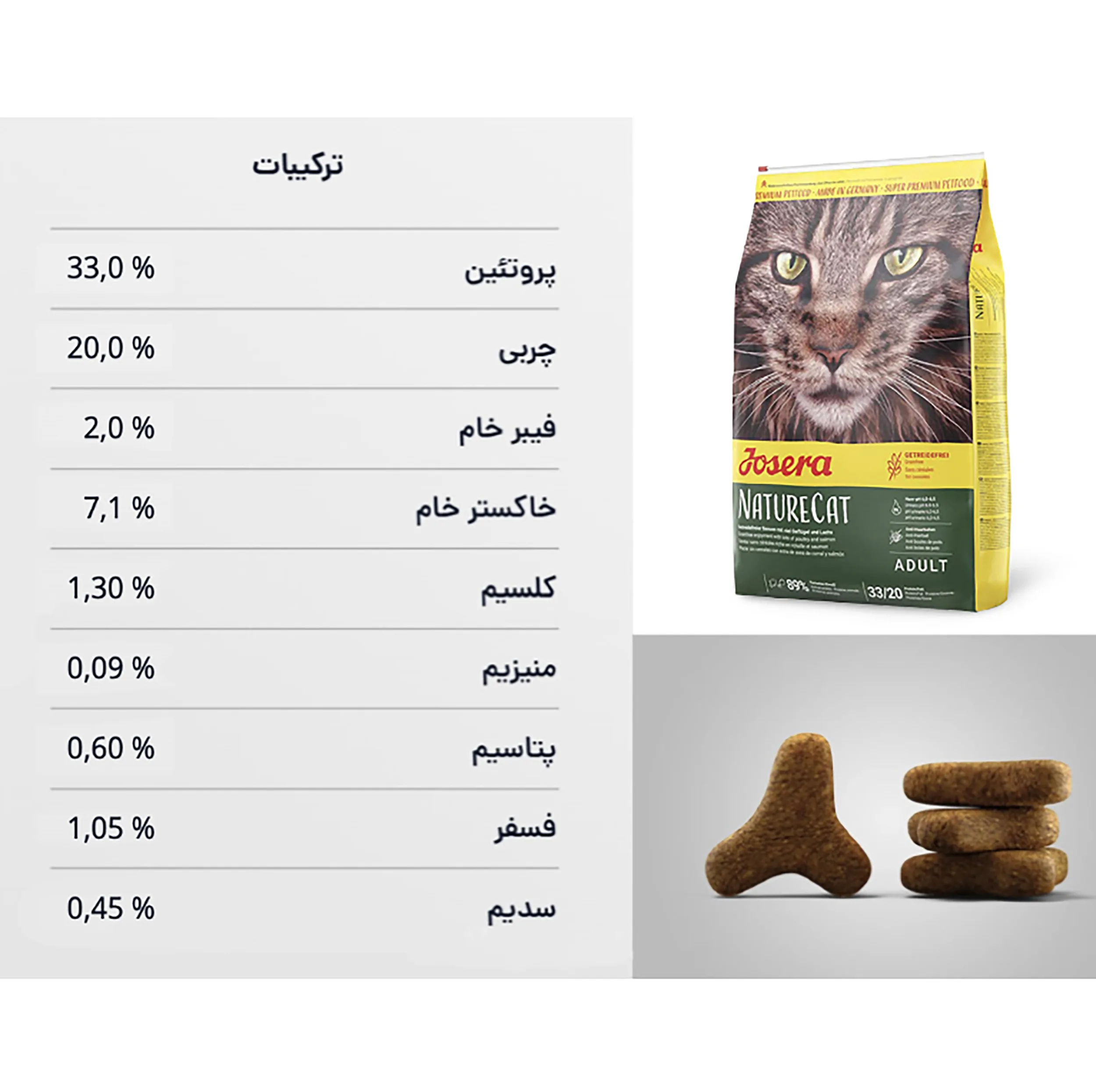 غذای خشک گربه جوسرا مدل NatureCat مناسب سلامت مجاری ادراری وزن 2 کیلوگرم