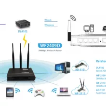 روتر بی سیم 300Mbps نتیس مدل WF2409D