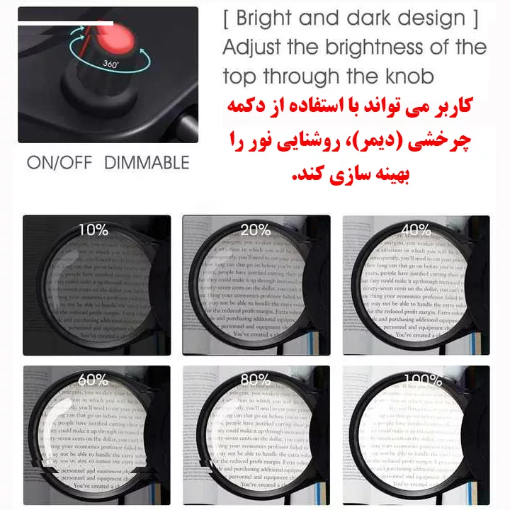 ذره بین مدل PD-45