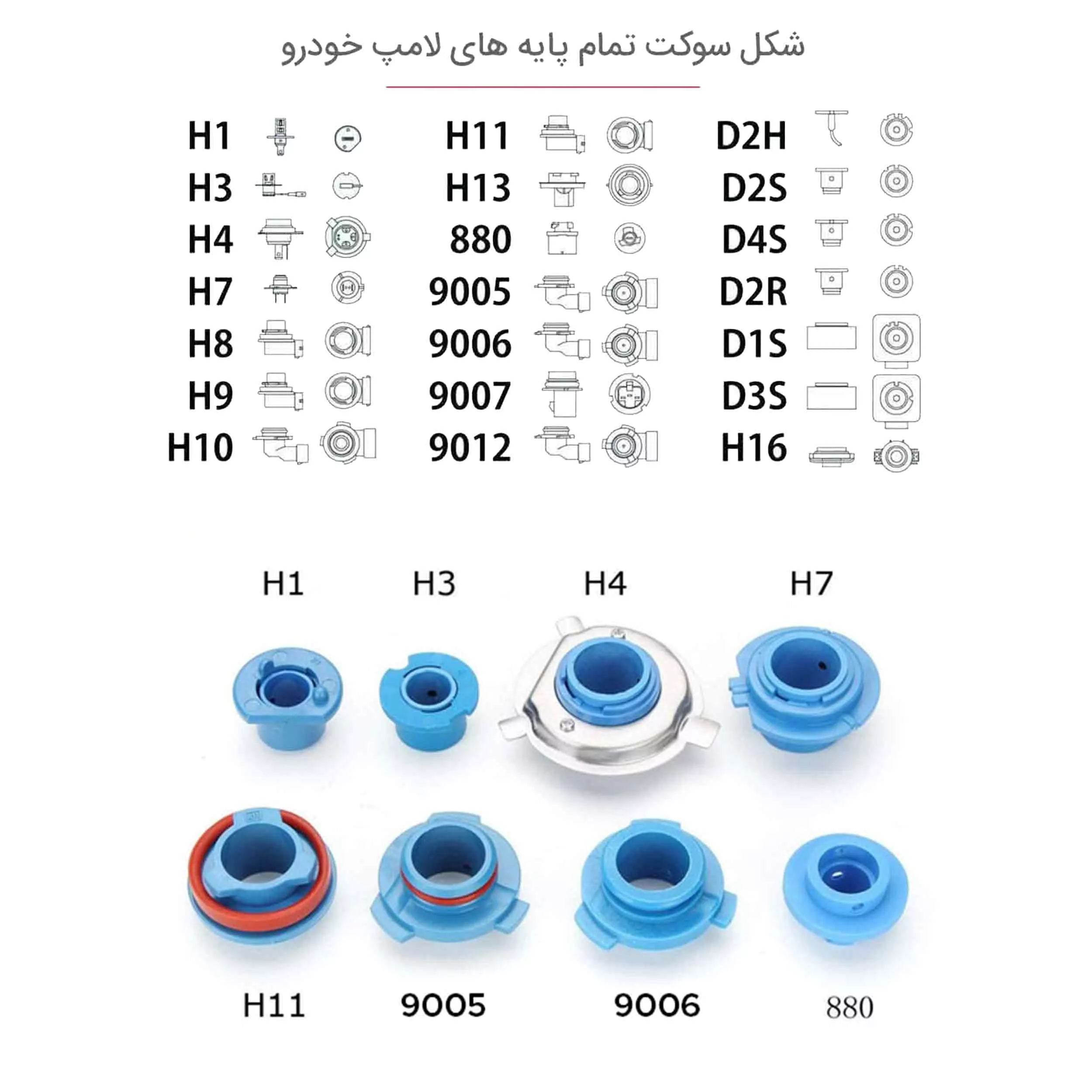 لامپ هدلایت خودرو پریمیوم مدل P5 پایه H11