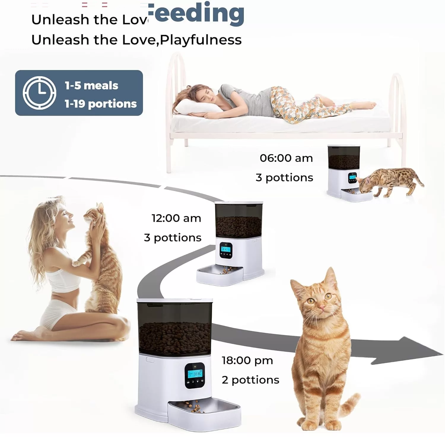 ظرف غذای هوشمند حیوانات خانگی  مدل p6L