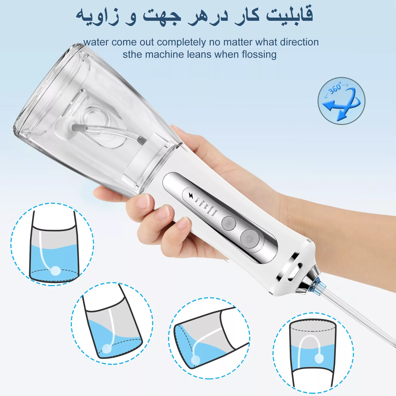 دستگاه شست و شوی دهان و دندان لئومینور مدل Prestige