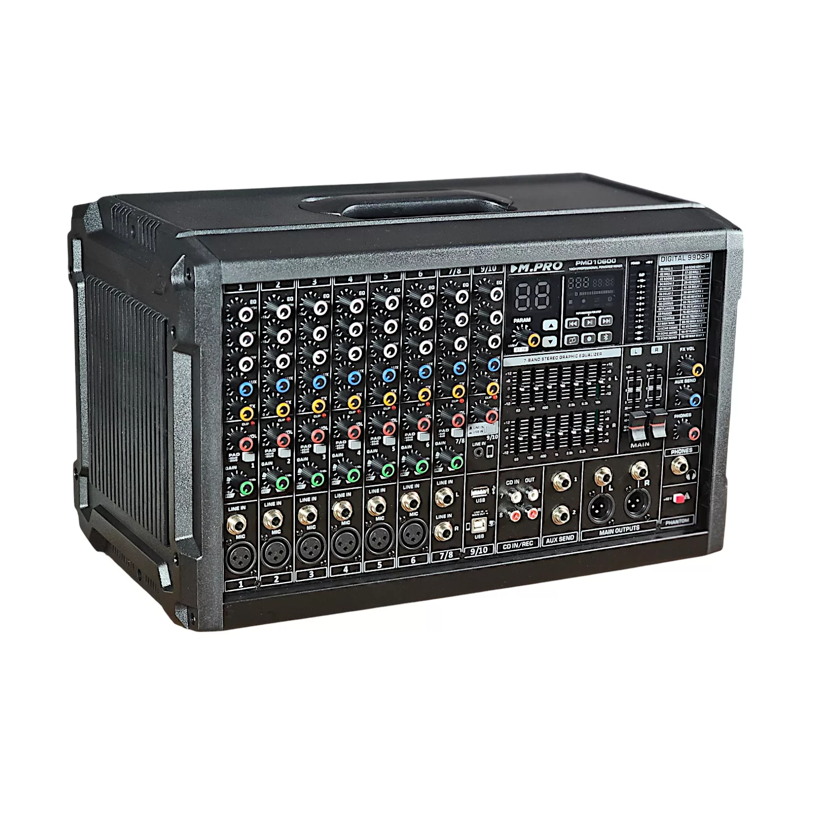 پاور میکسر ام.پرو مدل PMD10600