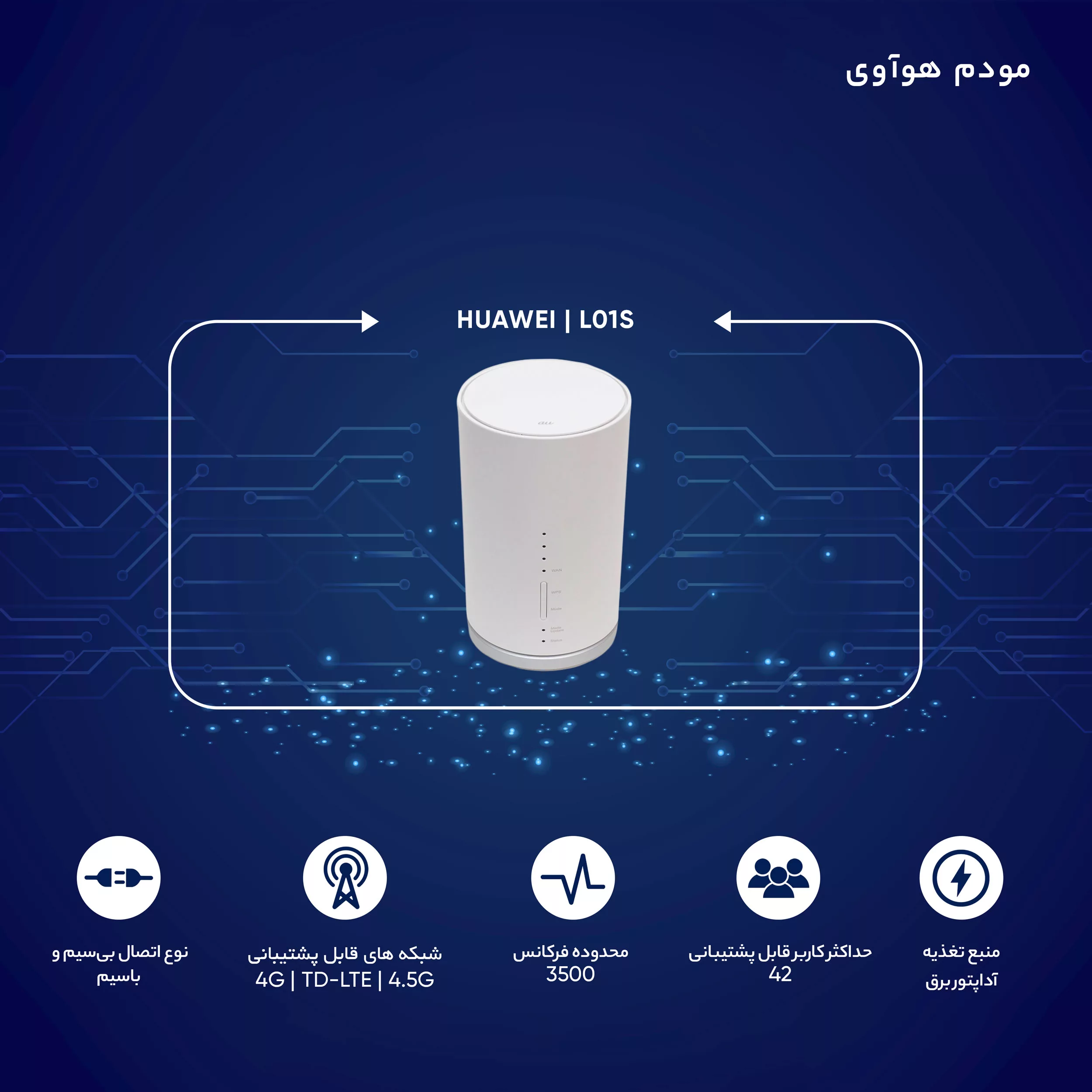 مودم 4G/TD-LTE هوآوی مدل L01s