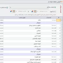 نرم افزار حسابداری سحا تخصصی اتاق اصناف و اتحادیه ها نشر پژواک