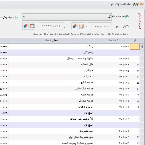 نرم افزار حسابداری سحا تخصصی اتاق اصناف و اتحادیه ها نشر پژواک