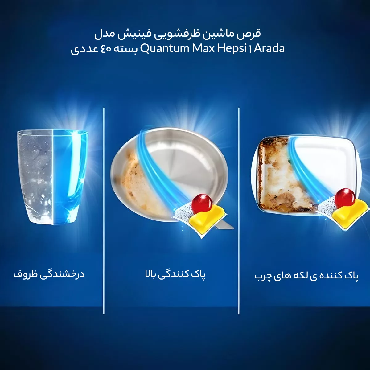 قرص ماشین ظرفشویی فینیش مدل Quantum Max Hepsi 1 Arada بسته 40 عددی