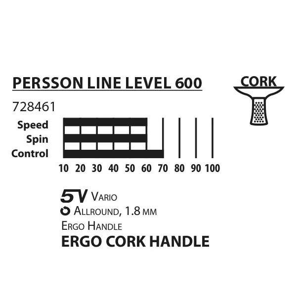 راکت پینگ پنگ دونیک مدل Person set 600 به همراه کاور و توپ