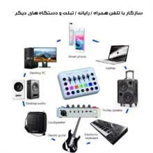کارت صدا استودیو مدل F11-48V