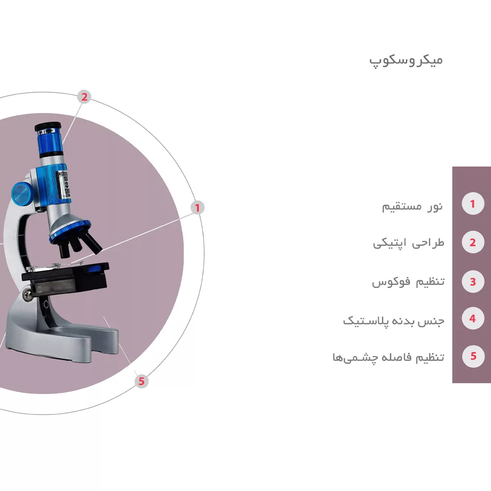 میکروسکوپ مدل M-1200 کد 2023 NEW