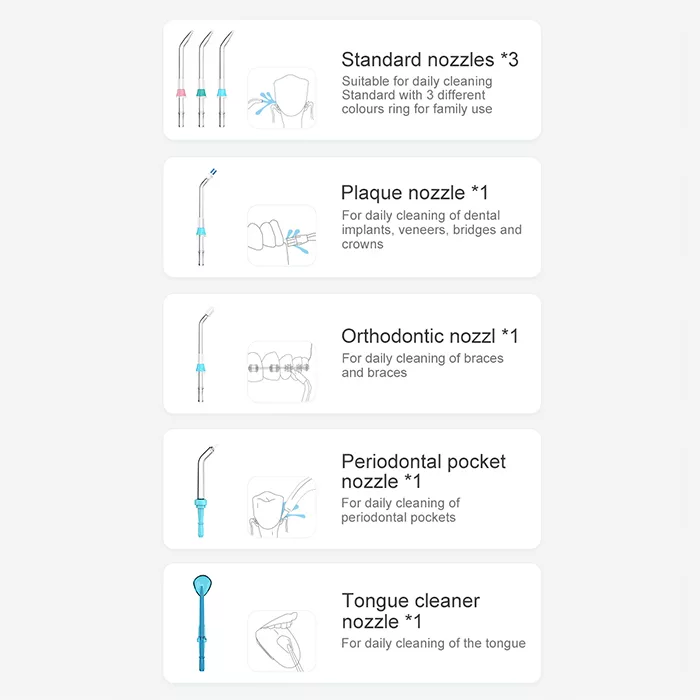 دستگاه شست و شوی دهان و دندان نایس فیل مدل  FC288