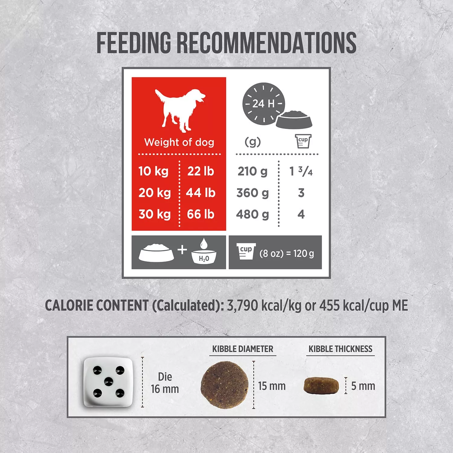 غذای خشک سگ نوترینس مدل Infusion کد D6126 وزن 2.27کیلوگرم