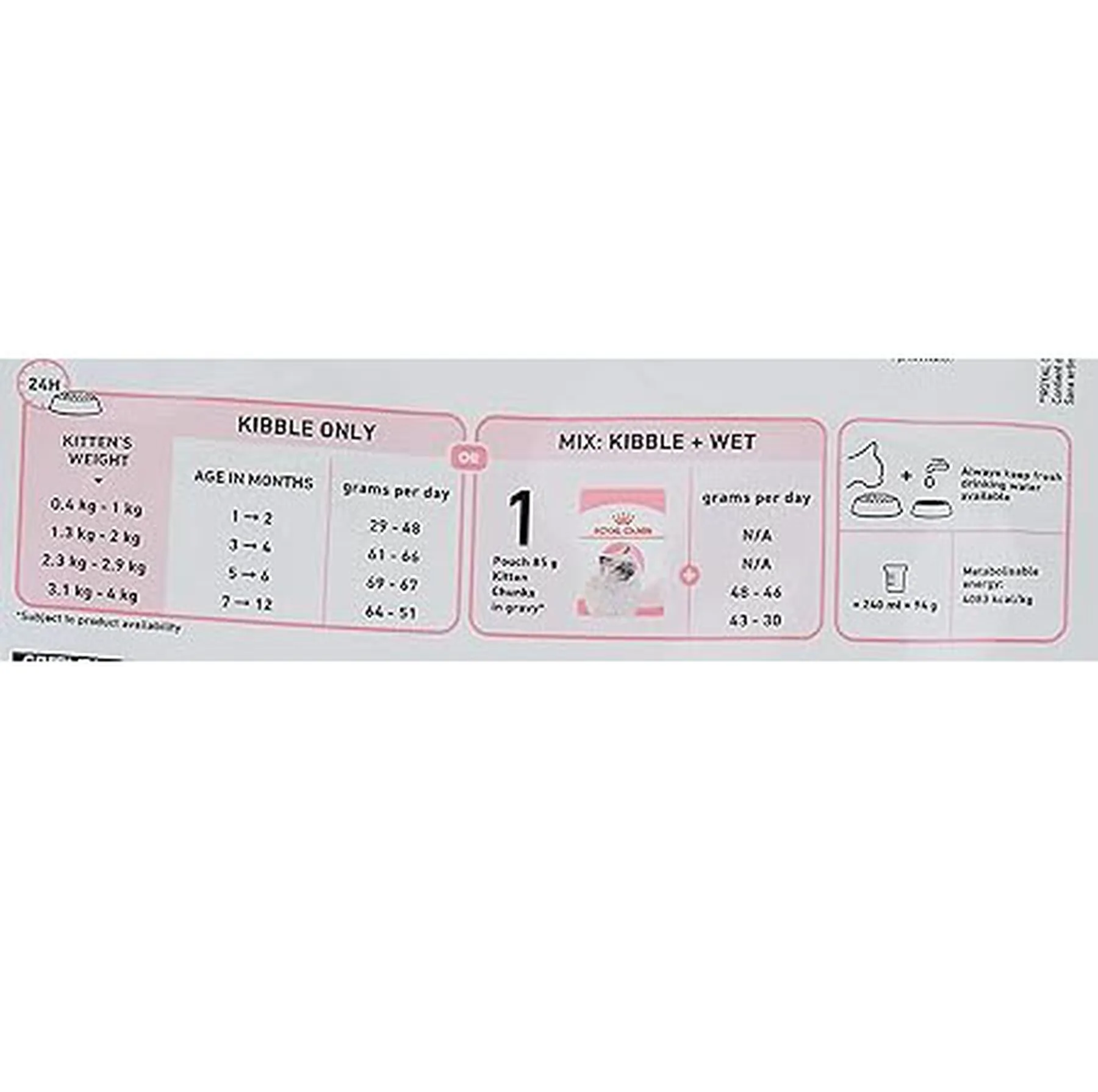 غذای خشک گربه عقیم شده رویال کنین مدل Regular Sterilised وزن 2 کیلوگرم
