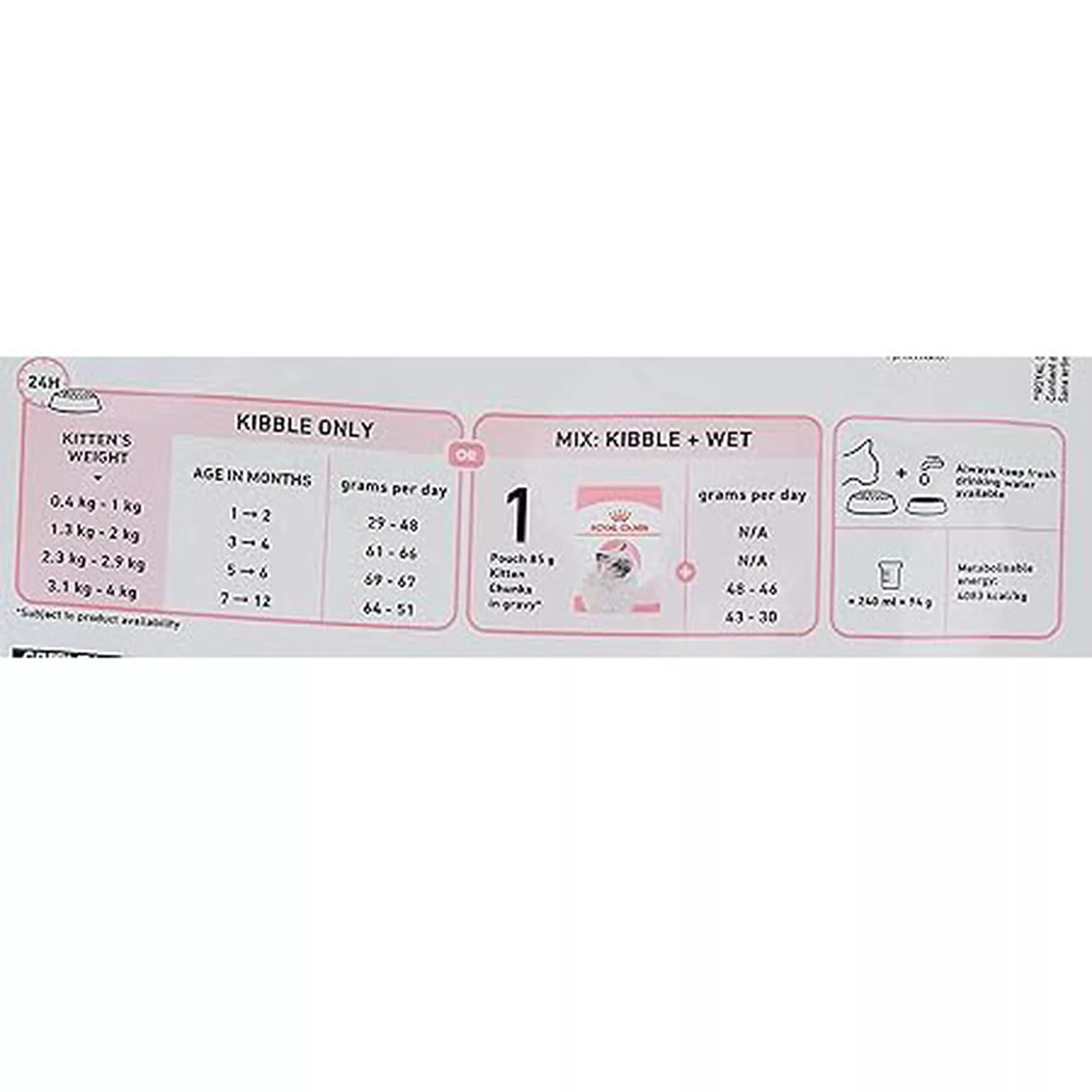 غذای خشک گربه رویال کنین مدل sterilised وزن 2 کیلوگرم