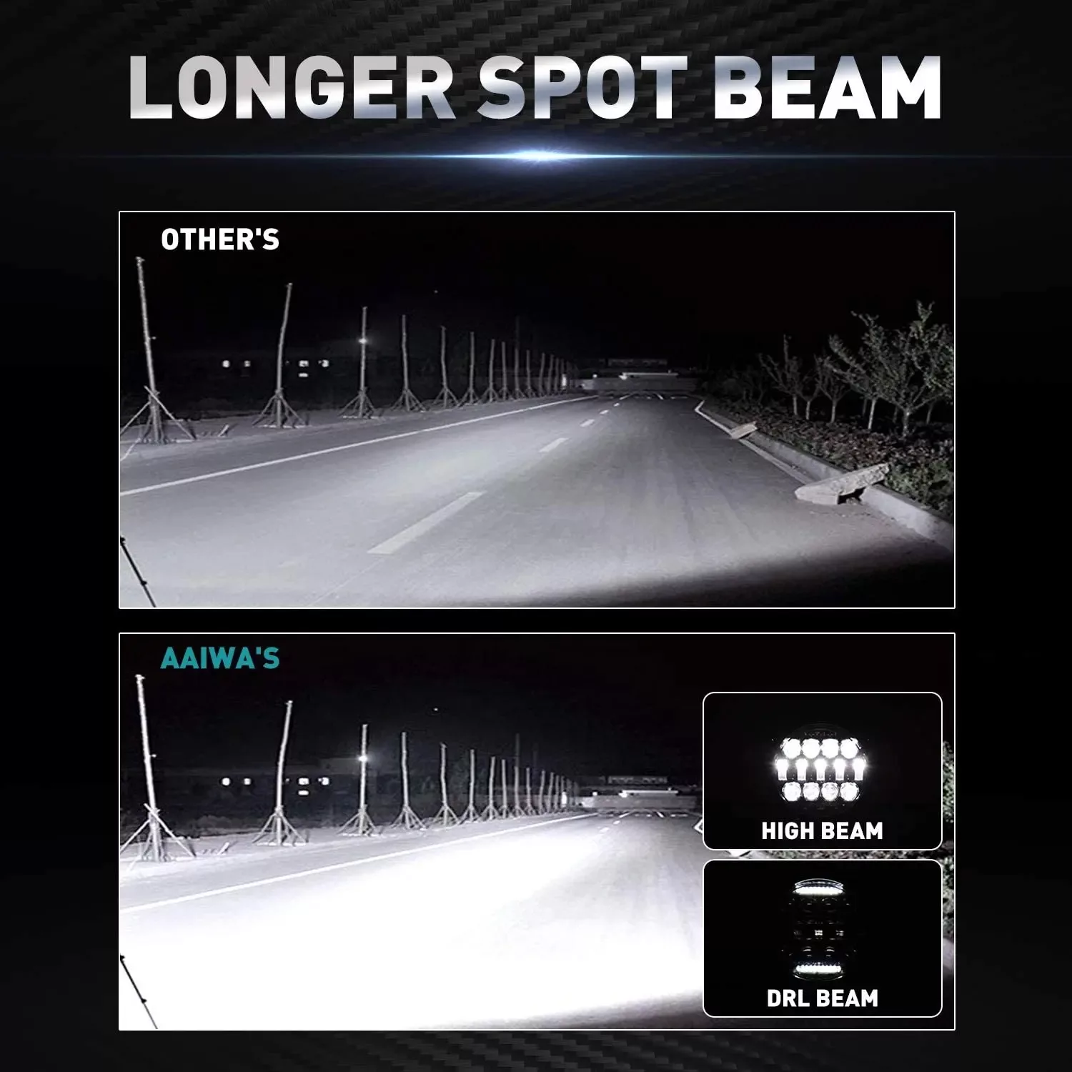 پروژکتور آفرودی خودرو مدل دیلایت دار مدل 250 وات 7inch بسته 2 عددی