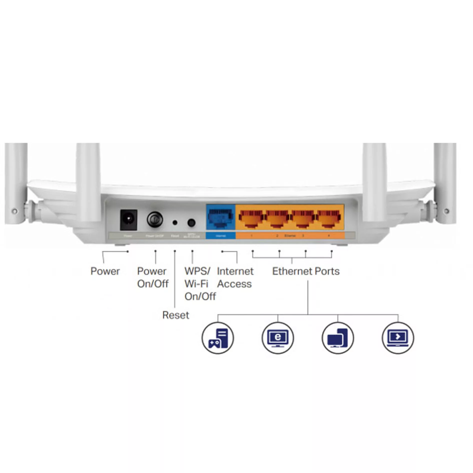 اکسس پوینت بی سیم تی پی-لینک مدل archer c50 (EU)-ver 4.02