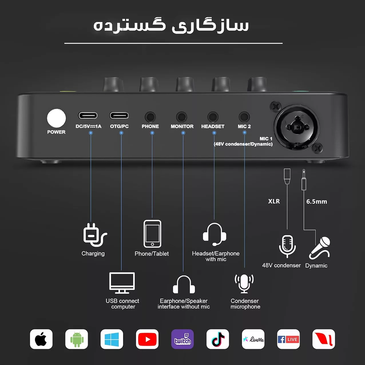 کارت صدا استودیو مدل F11-48V