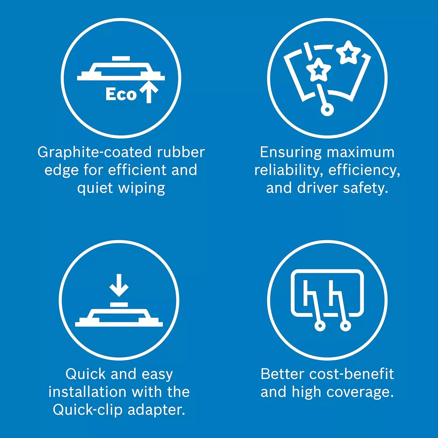 تیغه برف پاک کن بوش کد ECO مدل 18-20 مناسب برای پراید،تیبا مجموعه دو عددی