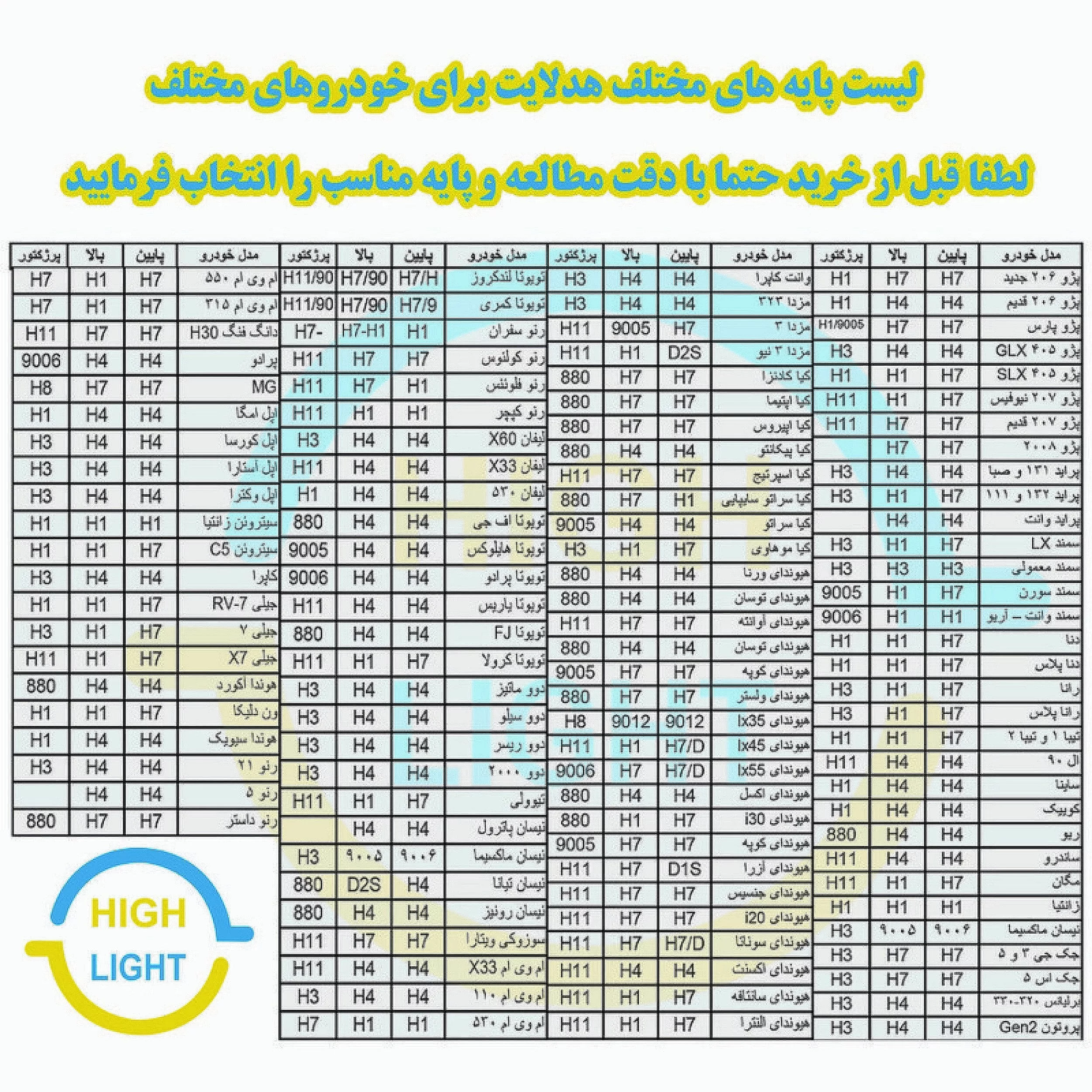 هدلایت لامپ خودرو توبیز مدل S85 PRO پایه H1 بسته دو عددی