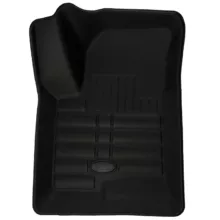 کفپوش سه بعدی خودرو بابل کارپت مناسب برای جک S5