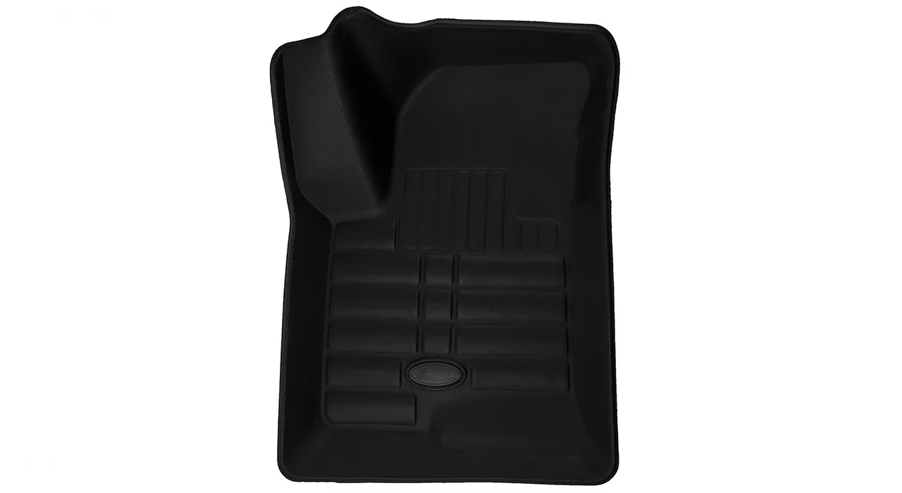 کفپوش سه بعدی خودرو بابل کارپت مناسب برای جک S5