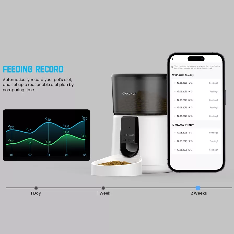 ظرف غذای هوشمند حیوانات خانگی گیوتون مدل pf31