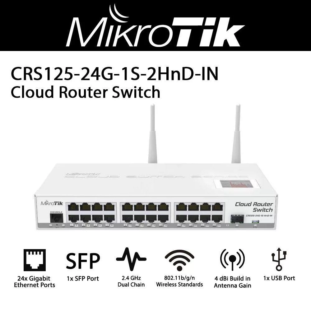 روتر میکروتیک مدل CR S125-24G-1S-2HnD-IN