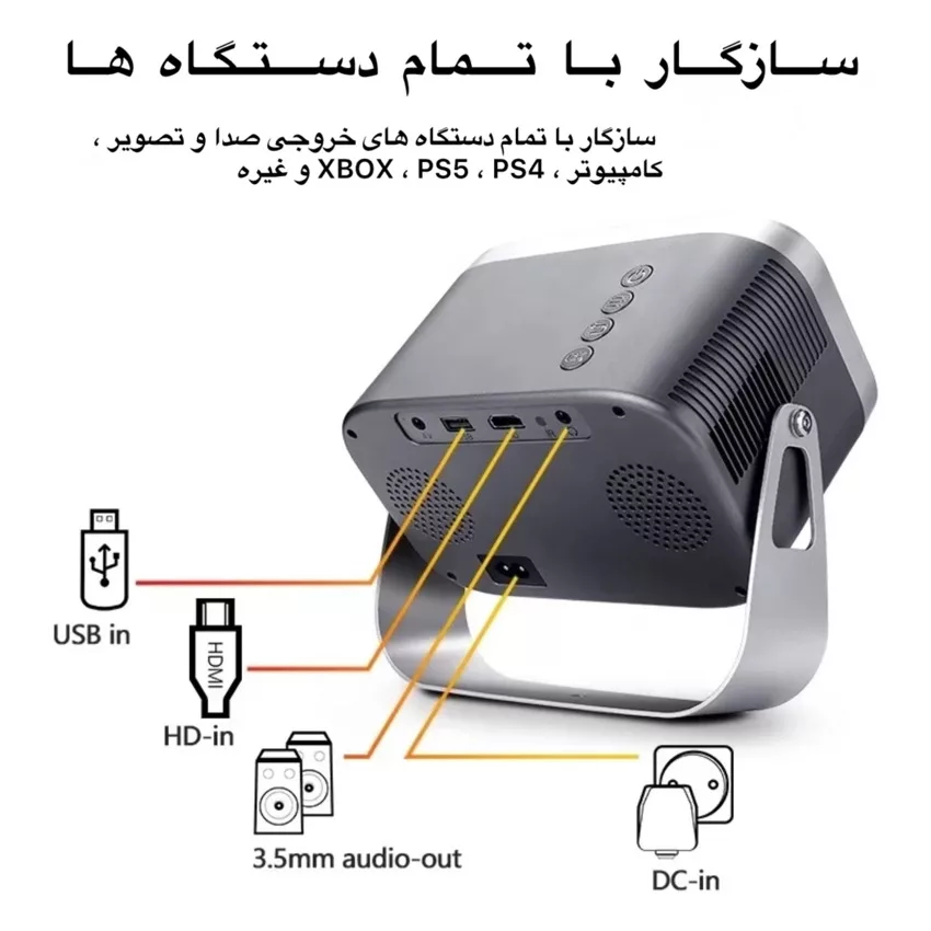 ویدئو پروژکتور مدل P28B