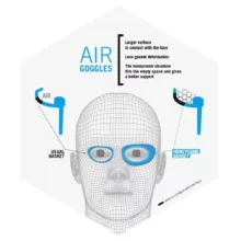 عینک شنا آرنا مدل Air-Speed