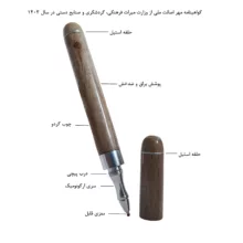 روان نویس 0.7 میلیمتری مدل استیل