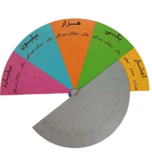 بازی آموزشی مدل گردونه تقریب پایه پنجم و ششم