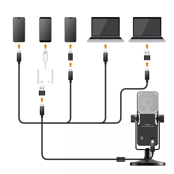 میکروفون کندانسر کامیکا مدل STA-U1