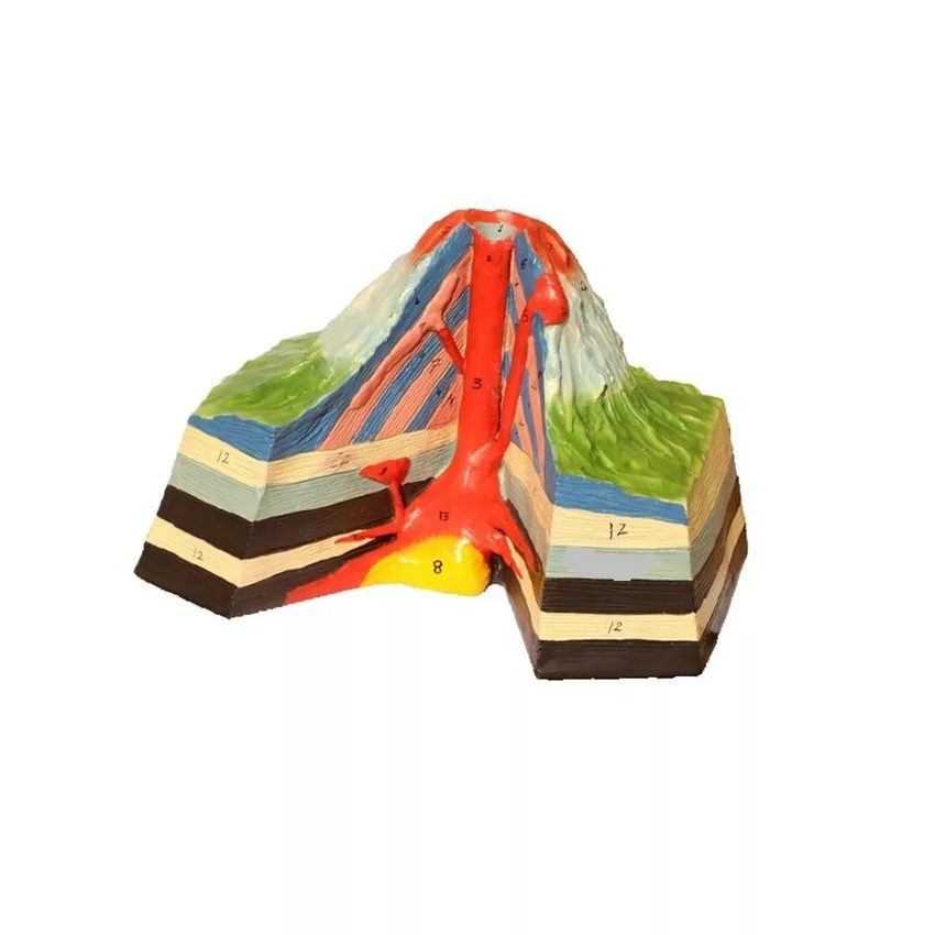 بازی آموزشی کوه آتشفشان با نمایش لایه های سنگ