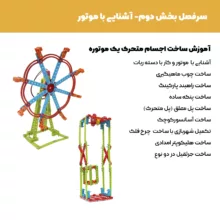 کیت آموزشی رباتیک روبویونیک مدل Advance