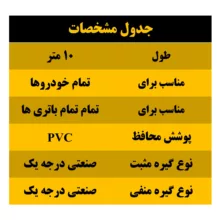کابل اتصال باتری خودرو البرز مدل USB 150A-10m