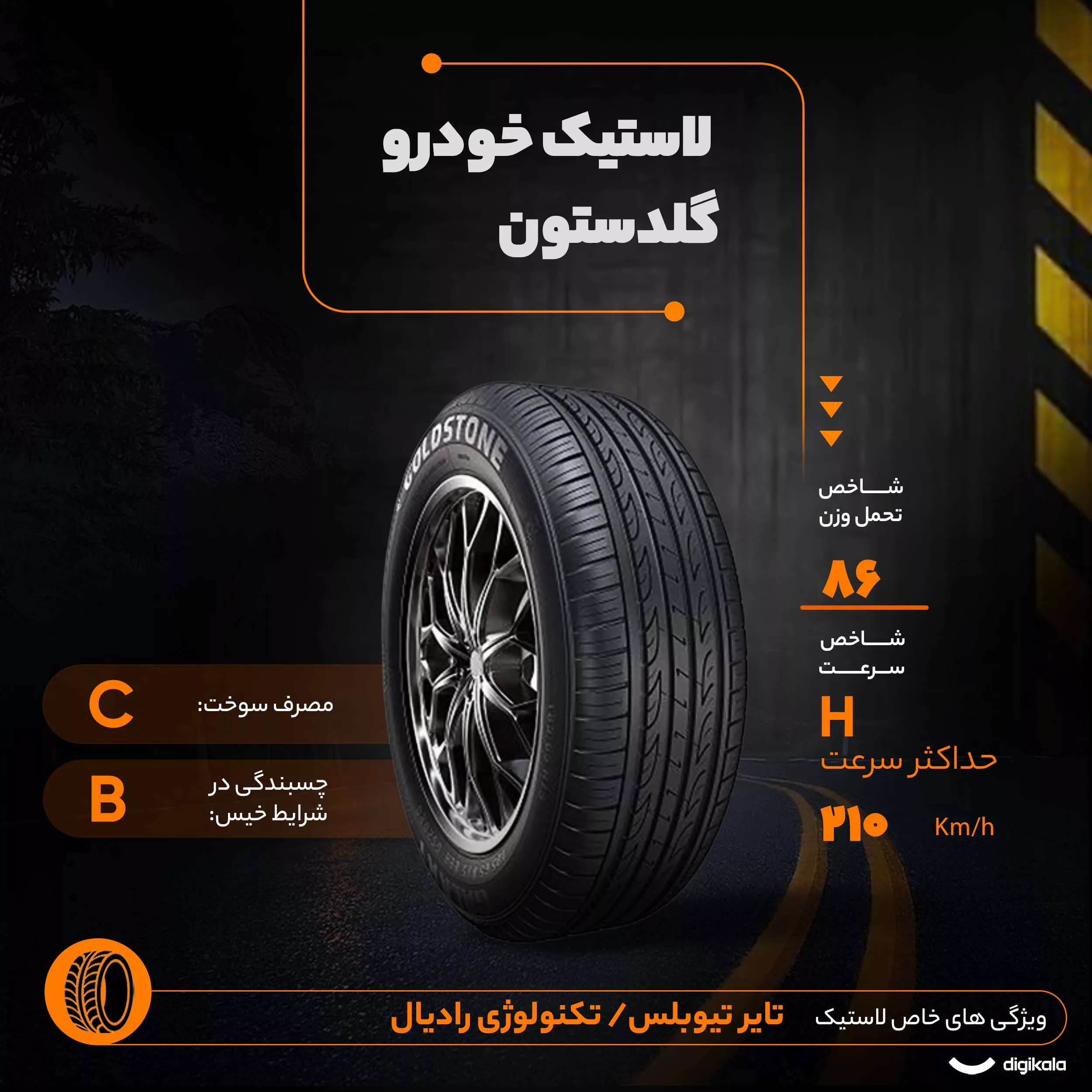 لاستیک خودرو گلدستون مدل GS2020 سایز 14 / 65 / 185 میلیمتر تولید سال 2022 - 2 حلقه